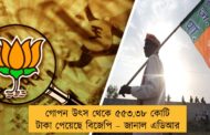 গোপন উৎস থেকে ৫৫৩.৩৮ কোটি টাকা পেয়েছে বিজেপি – জানাল এডিআর