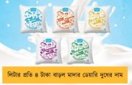 লিটার প্রতি ৪ টাকা বাড়ল মাদার ডেয়ারি দুধের দাম