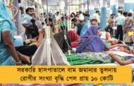 সরকারি হাসপাতালে বাম জমানার তুলনায় রোগীর সংখ্যা বৃদ্ধি পেল প্রায় ১০ কোটি