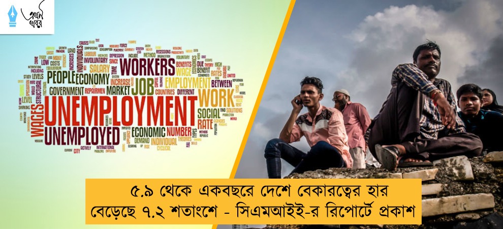 ৫.৯ থেকে একবছরে দেশে বেকারত্বের হার বেড়েছে ৭.২ শতাংশে - সিএমআইই-র রিপোর্টে প্রকাশ