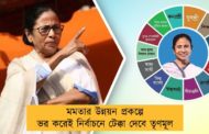 মমতার উন্নয়ন প্রকল্পে ভর করেই নির্বাচনে টেক্কা দেবে তৃণমূল