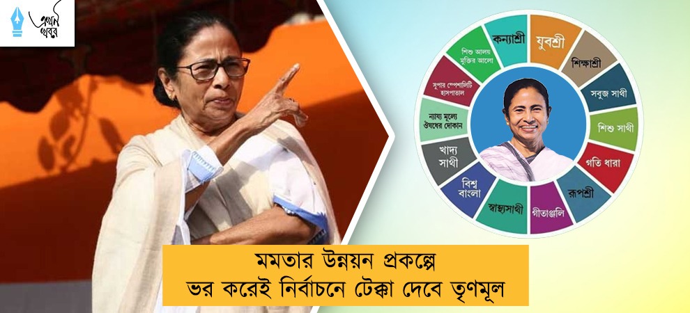 মমতার উন্নয়ন প্রকল্পে ভর করেই নির্বাচনে টেক্কা দেবে তৃণমূল