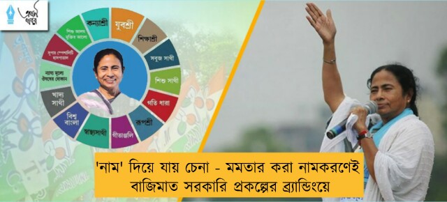'নাম' দিয়ে যায় চেনা - মমতার করা নামকরণেই বাজিমাত সরকারি প্রকল্পের ব্র‍্যান্ডিংয়ে