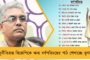 ইসরোর প্রাক্তন চেয়ারম্যানকে খুনের হুমকি দিল জঙ্গী সংগঠন জইশ