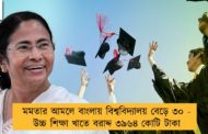 মমতার আমলে বাংলায় বিশ্ববিদ্যালয়  বেড়ে ৩০ - উচ্চ শিক্ষা খাতে বরাদ্দ ৩৯৬৪ কোটি টাকা