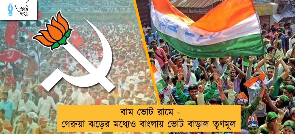 বাম ভোট রামে - গেরুয়া ঝড়ের মধ্যেও বাংলায় ভোট বাড়াল তৃণমূল