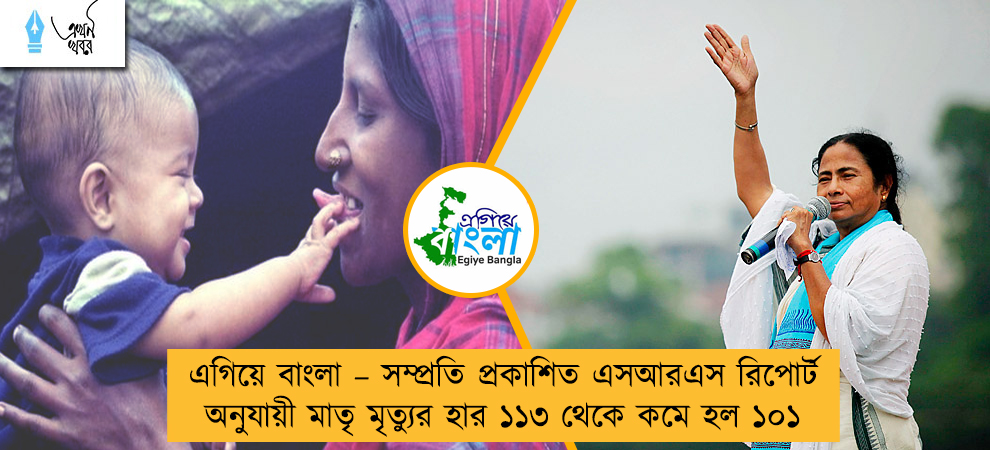 এগিয়ে বাংলা – সম্প্রতি প্রকাশিত এসআরএস রিপোর্ট অনুযায়ী মাতৃ মৃত্যুর হার ১১৩ থেকে কমে হল ১০১