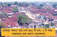 বেমালুম ‘উধাও’ হয়ে গেল ৪৬০ টি গ্রাম, ২ টি শহর – চাঞ্চল্যকর তথ্য প্রকাশ তেলেঙ্গানায়