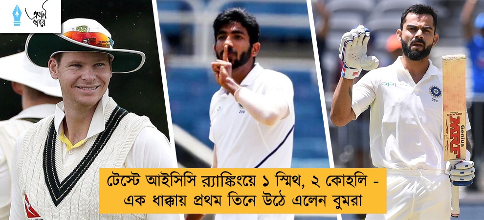 টেস্টে আইসিসি র‍্যাঙ্কিংয়ে ১ স্মিথ, ২ কোহলি - এক ধাক্কায় প্রথম তিনে উঠে এলেন বুমরা