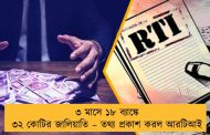 ৩ মাসে ১৮ ব্যাঙ্কে ৩২ কোটির জালিয়াতি – তথ্য প্রকাশ করল আরটিআই