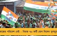 কাজের পরিবেশ নেই – বিরক্ত ৭০ কর্মী যোগ দিলেন তৃণমূলে