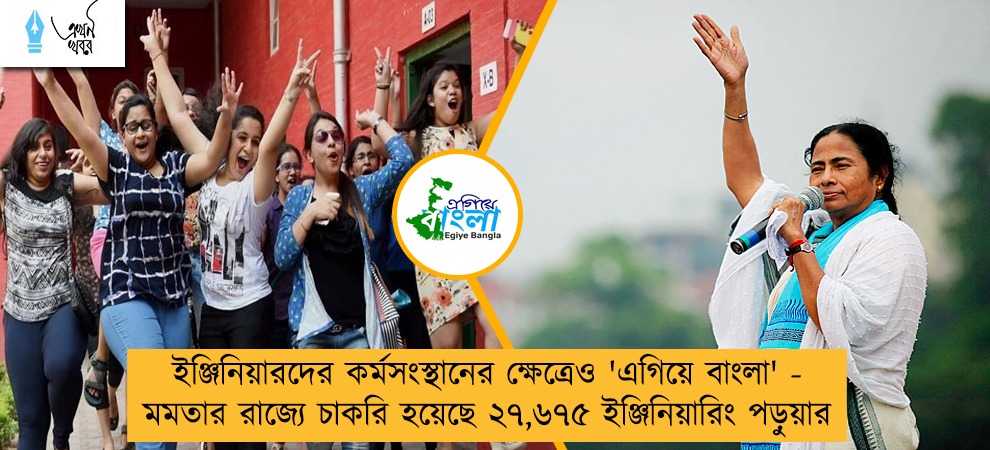 ইঞ্জিনিয়ারদের কর্মসংস্থানের ক্ষেত্রেও 'এগিয়ে বাংলা' - মমতার রাজ্যে চাকরি হয়েছে ২৭,৬৭৫ ইঞ্জিনিয়ারিং পড়ুয়ার