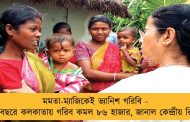 মমতা-ম্যাজিকেই ভ্যানিশ গরিবি - সাত বছরে কলকাতায় গরিব কমল ৮৬ হাজার, জানাল কেন্দ্রীয় রিপোর্ট