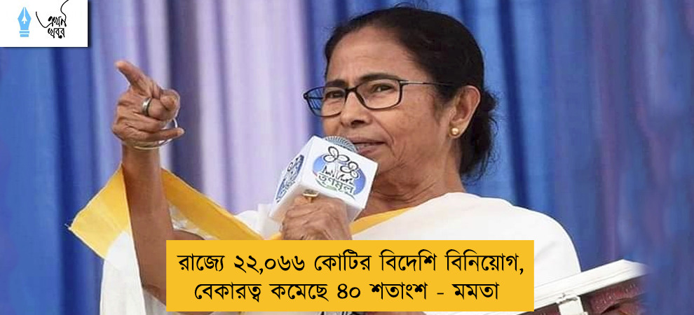 রাজ্যে ২২,০৬৬ কোটির বিদেশি বিনিয়োগ, বেকারত্ব কমেছে ৪০ শতাংশ - মমতা