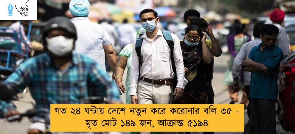 গত ২৪ ঘন্টায় দেশে নতুন করে করোনার বলি ৩৫ - মৃত মোট ১৪৯ জন, আক্রান্ত ৫১৯৪