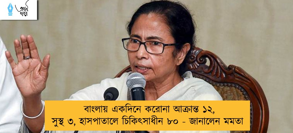 বাংলায় একদিনে করোনা আক্রান্ত ১২, সুস্থ ৩, হাসপাতালে চিকিৎসাধীন ৮০ - জানালেন মমতা