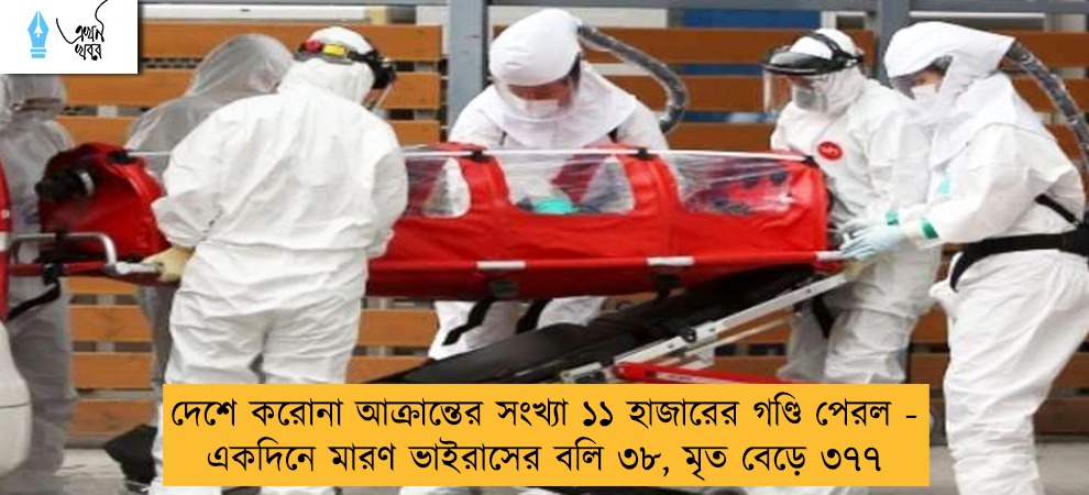 দেশে করোনা আক্রান্তের সংখ্যা ১১ হাজারের গণ্ডি পেরল - একদিনে মারণ ভাইরাসের বলি ৩৮, মৃত বেড়ে ৩৭৭