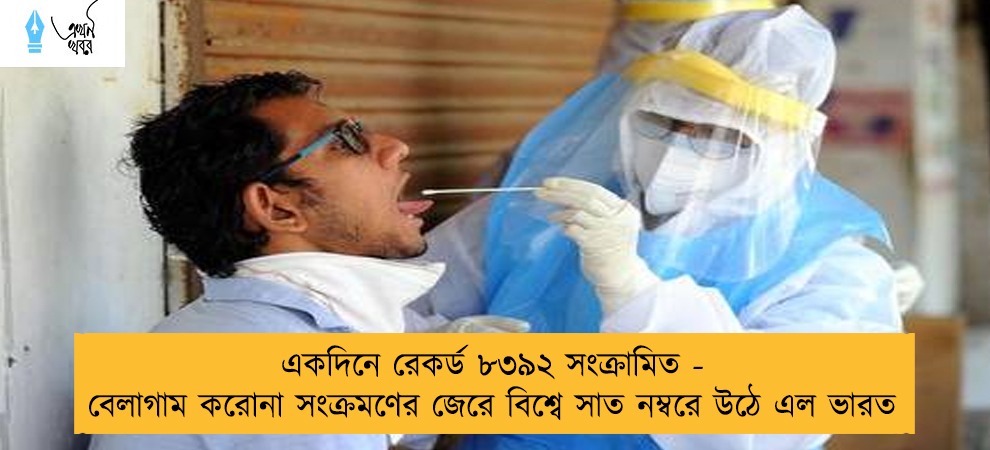 একদিনে রেকর্ড ৮৩৯২ সংক্রামিত - বেলাগাম করোনা সংক্রমণের জেরে বিশ্বে সাত নম্বরে উঠে এল ভারত