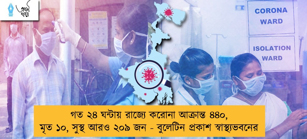 গত ২৪ ঘন্টায় রাজ্যে করোনা আক্রান্ত ৪৪০, মৃত ১০, সুস্থ আরও ২০৯ জন - বুলেটিন প্রকাশ স্বাস্থ্যভবনের