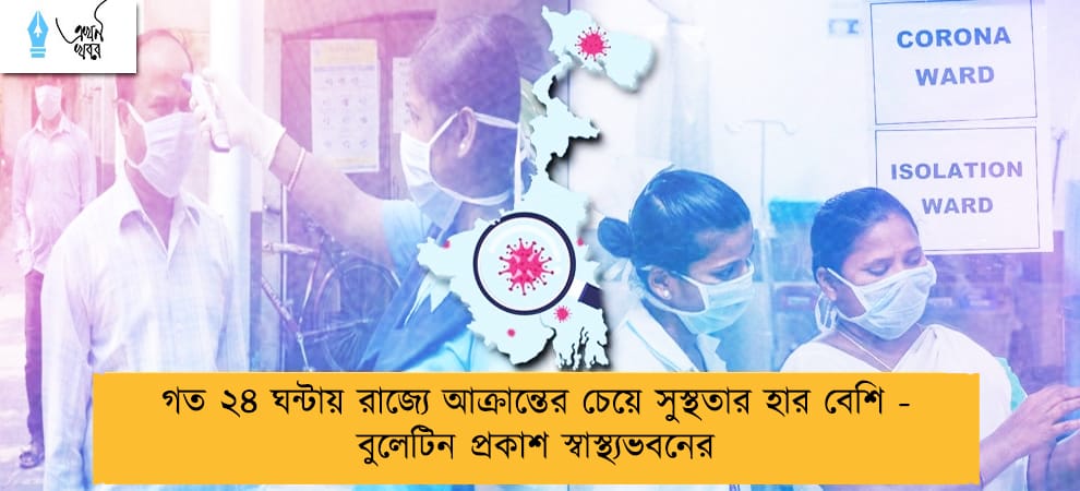 গত ২৪ ঘন্টায় রাজ্যে আক্রান্তের চেয়ে সুস্থতার হার বেশি - বুলেটিন প্রকাশ স্বাস্থ্যভবনের