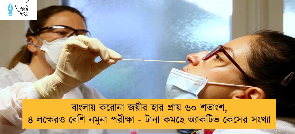 বাংলায় করোনা জয়ীর হার প্রায় ৬০ শতাংশ, ৪ লক্ষেরও বেশি নমুনা পরীক্ষা - টানা কমছে অ্যাকটিভ কেসের সংখ্যা
