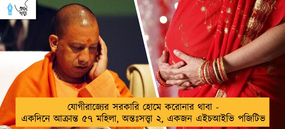 যোগীরাজ্যের সরকারি হোমে করোনার থাবা - একদিনে আক্রান্ত ৫৭ মহিলা, অন্তঃসত্ত্বা ২, একজন এইচআইভি পজিটিভ