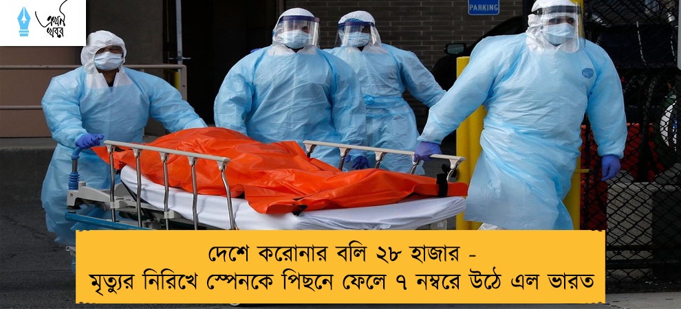 দেশে করোনার বলি ২৮ হাজার - মৃত্যুর নিরিখে স্পেনকে পিছনে ফেলে ৭ নম্বরে উঠে এল ভারত