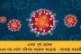 কম খরচে, দ্রুত জানা যাবে করোনা পরীক্ষার ফল - নতুন যন্ত্র আবিষ্কার খড়গপুরের পড়ুয়াদের