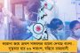 কোভিড মোকাবিলায় চাহিদা বাড়ছে প্লাজমা থেরাপির - করোনাজয়ী পুলিশকর্মীদের তালিকা বানাচ্ছে লালবাজার