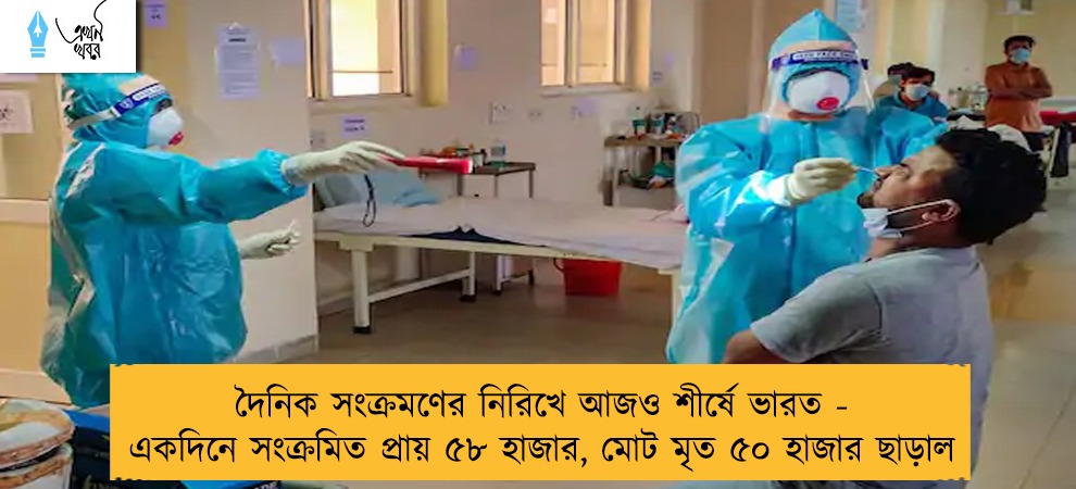 দৈনিক সংক্রমণের নিরিখে আজও শীর্ষে ভারত - একদিনে সংক্রমিত প্রায় ৫৮ হাজার, মোট মৃত ৫০ হাজার ছাড়াল