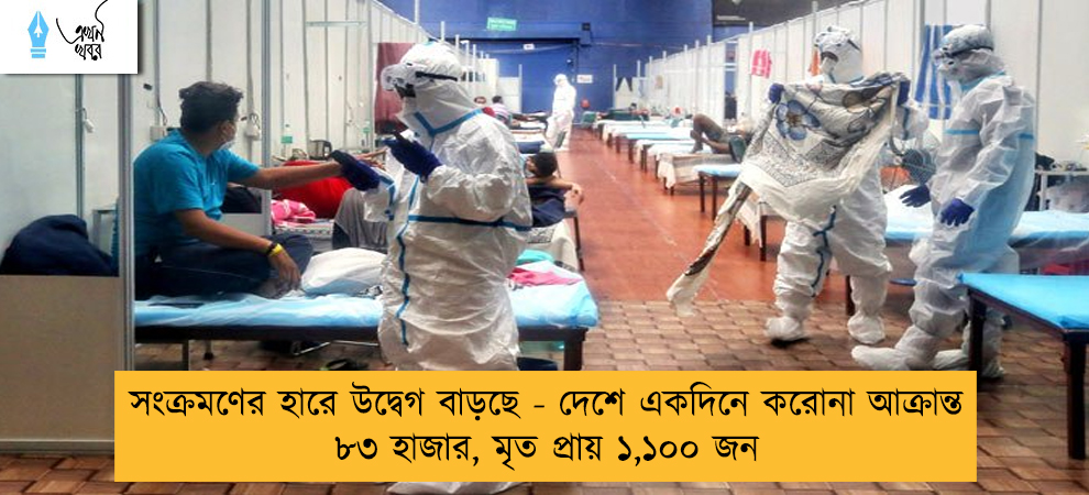 সংক্রমণের হারে উদ্বেগ বাড়ছে - দেশে একদিনে করোনা আক্রান্ত ৮৩ হাজার, মৃত প্রায় ১,১০০ জন