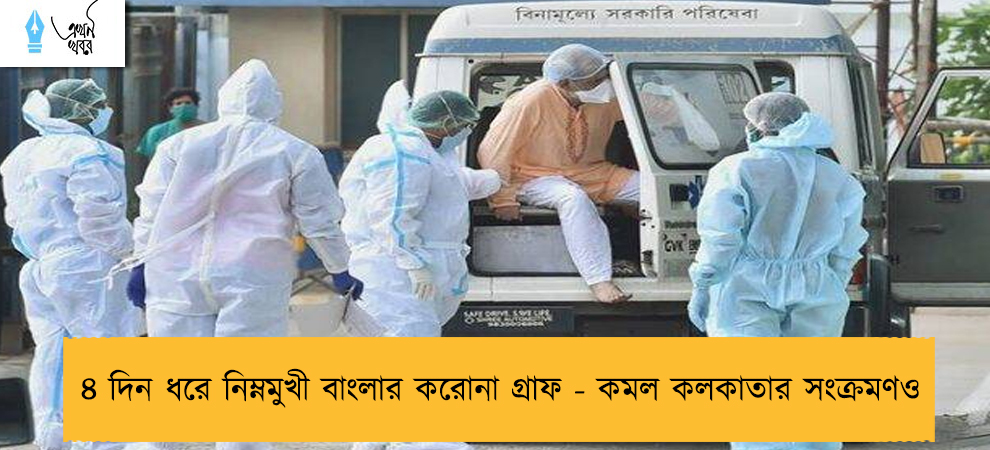 ৪ দিন ধরে নিম্নমুখী বাংলার করোনা গ্রাফ - কমল কলকাতার সংক্রমণও