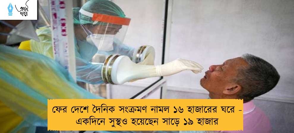 ফের দেশে দৈনিক সংক্রমণ নামল ১৬ হাজারের ঘরে - একদিনে সুস্থও হয়েছেন সাড়ে ১৯ হাজার