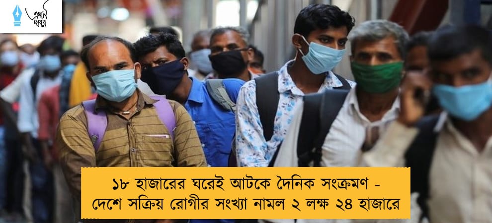 ১৮ হাজারের ঘরেই আটকে দৈনিক সংক্রমণ - দেশে সক্রিয় রোগীর সংখ্যা নামল ২ লক্ষ ২৪ হাজারে