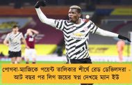 পোগবা-ম্যাজিকে পয়েন্ট তালিকার শীর্ষে রেড ডেভিলসরা - আট বছর পর লিগ জয়ের স্বপ্ন দেখছে ম্যান ইউ