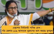 একুশের নির্বাচনই পাখির চোখ - পাঁচ জেলার ১০৯ আসনকে তুরুপের তাস করছে তৃণমূল