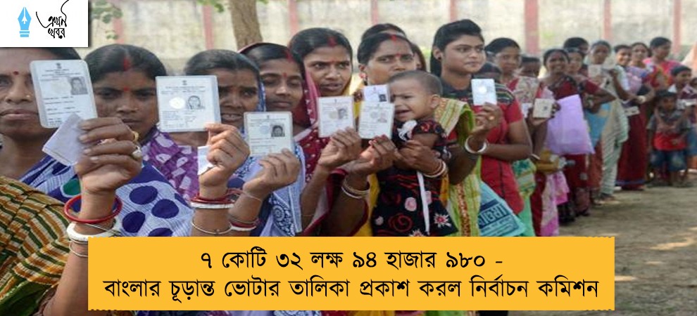 ৭ কোটি ৩২ লক্ষ ৯৪ হাজার ৯৮০ - বাংলার চূড়ান্ত ভোটার তালিকা প্রকাশ করল নির্বাচন কমিশন
