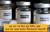 এক মাস পর নিতে হবে দ্বিতীয় ডোজ - দেখে নিন রাজ্যে করোনা টিকাকরণের নিয়মাবলী