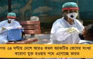 গত ২৪ ঘণ্টায় দেশে আরও কমল অ্যাকটিভ কেসের সংখ্যা - করোনা মুক্ত হওয়ার পথে এগোচ্ছে ভারত