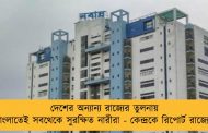 দেশের অন্যান্য রাজ্যের তুলনায় বাংলাতেই সবথেকে সুরক্ষিত নারীরা - কেন্দ্রকে রিপোর্ট রাজ্যের