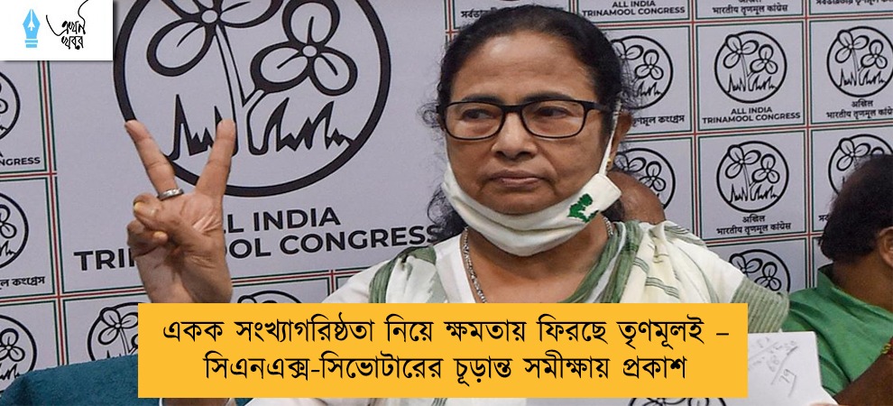 একক সংখ্যাগরিষ্ঠতা নিয়ে ক্ষমতায় ফিরছে তৃণমূলই – সিএনএক্স-সিভোটারের চূড়ান্ত সমীক্ষায় প্রকাশ