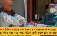 দেশে দৈনিক আক্রান্ত এক ধাক্কায় ৯০ হাজারের দোরগোড়ায় - ২৪ ঘন্টায় মৃত্যু ৭০০ পার, সক্রিয় রোগী বাড়ল প্রায় ৭৫ হাজার