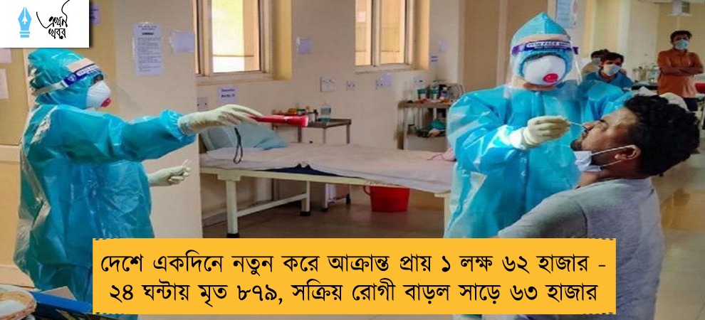 দেশে একদিনে নতুন করে আক্রান্ত প্রায় ১ লক্ষ ৬২ হাজার - ২৪ ঘন্টায় মৃত ৮৭৯, সক্রিয় রোগী বাড়ল সাড়ে ৬৩ হাজার