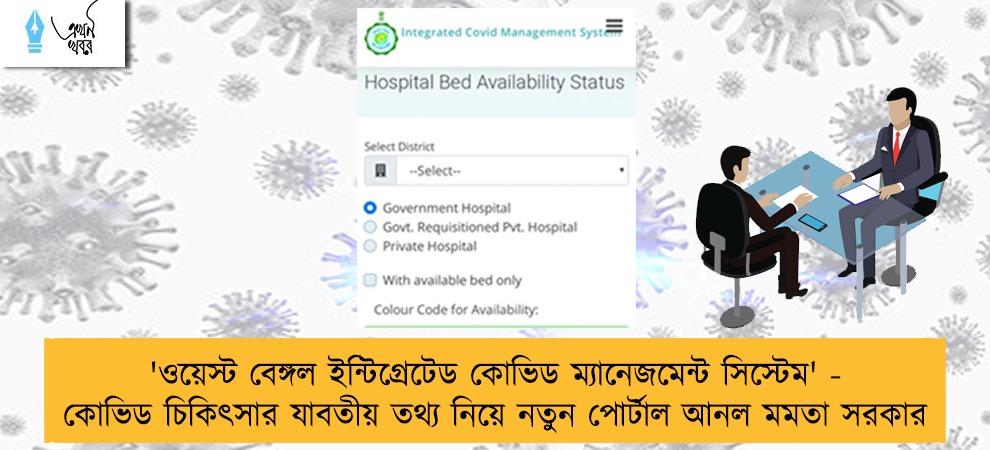 'ওয়েস্ট বেঙ্গল ইন্টিগ্রেটেড কোভিড ম্যানেজমেন্ট সিস্টেম' - কোভিড চিকিৎসার যাবতীয় তথ্য নিয়ে নতুন পোর্টাল আনল মমতা সরকার