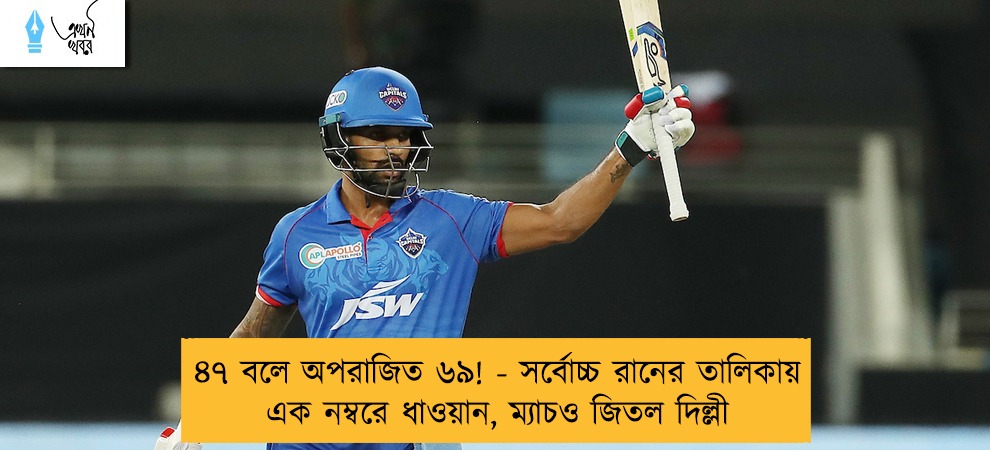 ৪৭ বলে অপরাজিত ৬৯! - সর্বোচ্চ রানের তালিকায় এক নম্বরে ধাওয়ান, ম্যাচও জিতল দিল্লী