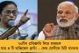 ভিটামিন খাচ্ছে বাঘ-সিংহ - ইমিউনিটি বাড়াতে চিড়িয়াখানায় বিশেষ ব্যবস্থা কর্তৃপক্ষের