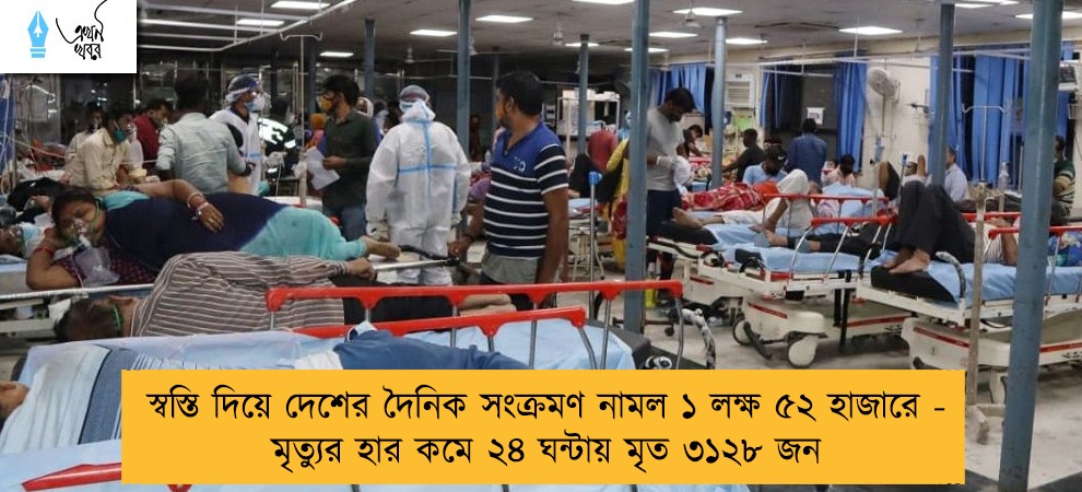 স্বস্তি দিয়ে দেশের দৈনিক সংক্রমণ নামল ১ লক্ষ ৫২ হাজারে  - মৃত্যুর হার কমে ২৪ ঘন্টায় মৃত ৩১২৮ জন
