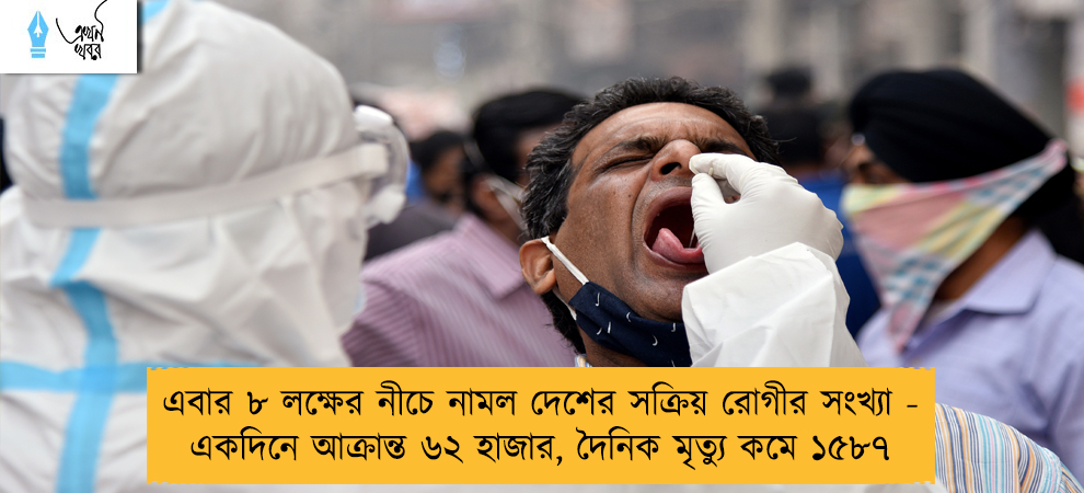 এবার ৮ লক্ষের নীচে নামল দেশের সক্রিয় রোগীর সংখ্যা - একদিনে আক্রান্ত ৬২ হাজার, দৈনিক মৃত্যু কমে ১৫৮৭