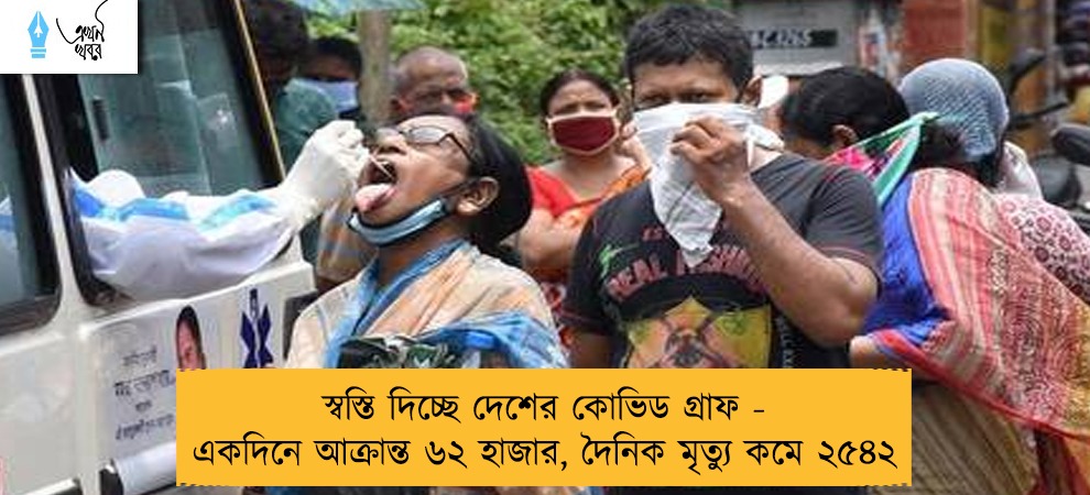 স্বস্তি দিচ্ছে দেশের কোভিড গ্রাফ - একদিনে আক্রান্ত ৬২ হাজার, দৈনিক মৃত্যু কমে ২৫৪২
