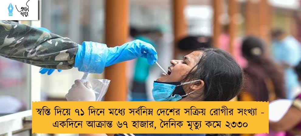 স্বস্তি দিয়ে ৭১ দিনে মধ্যে সর্বনিম্ন দেশের সক্রিয় রোগীর সংখ্যা - একদিনে আক্রান্ত ৬৭ হাজার, দৈনিক মৃত্যু কমে ২৩৩০